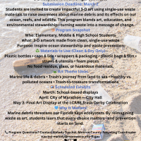 Sea the Change in the Florida Keys