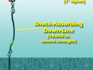 New Mooring Schematic