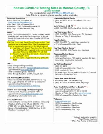 COVID-19 TESTING LOCATIONS