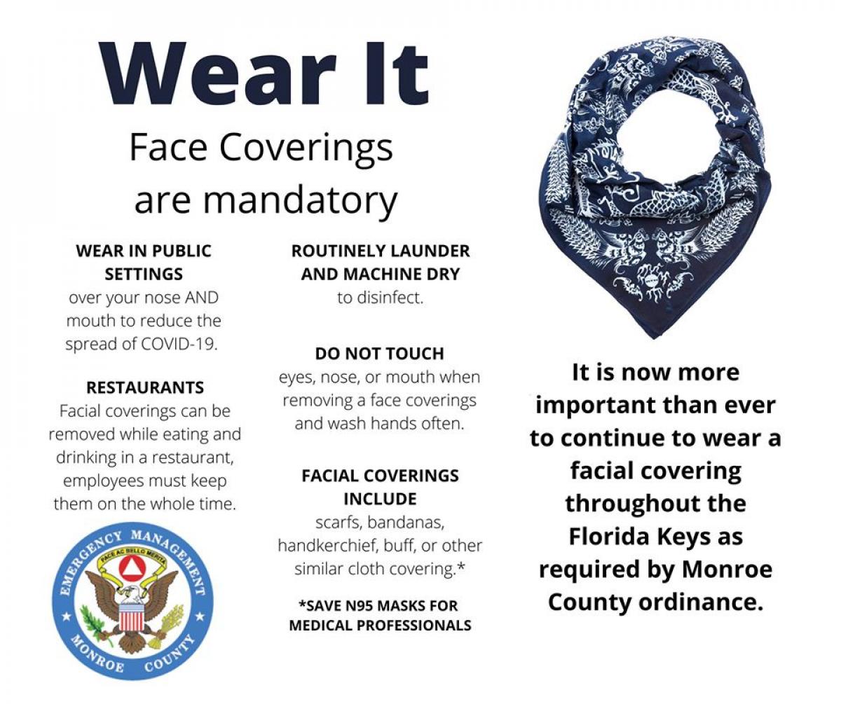 "Wear It" Mandatory Face Covering Flyer
